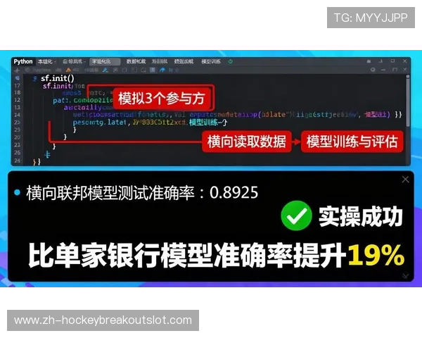 隐私计算技术实现数据可用不可见